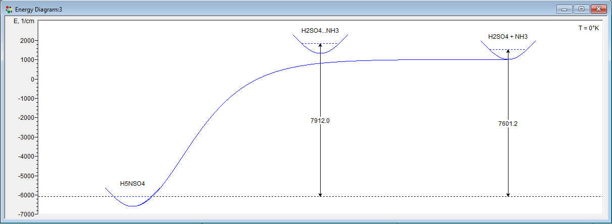 alt EnergyDiagram