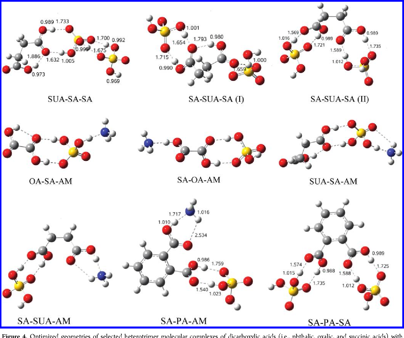 alt molecular clusters